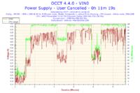 Chłodzenie komputera - ulepszenie