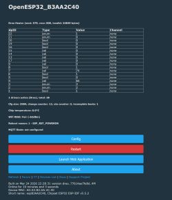 Screenshot of OpenESP32 panel with datapoint table and buttons: Config, Restart, Launch Web Application
