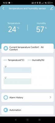 Screenshot of a temperature and humidity sensor app displaying 24°C and 57%.