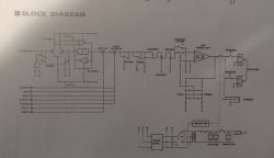 Schemat blokowy wzmacniacza Yamaha A500.