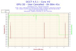BSOD z atikmpag.sys na starcie, Radeon HD7770 - co po resecie działa?
