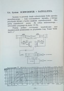 Schemat systemu audio Tonsil SUB-SAT1.1 z wykresem charakterystyki częstotliwości