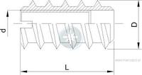 Kolumna 186 Horn DIY (moja pierwsza) na przetworniku RCF L18P300 Kolumna 186 Horn DIY (moja pierwsza) na przetworniku RCF L18P300