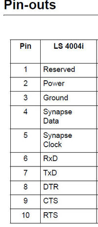 Posnet Bingo + Symbol LS4000 - Podłączenie czytnika do kasy.