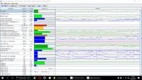 Jak zdiagnozować nieprawidłowości w Daewoo Lanos za pomocą interfejsu ALDL?