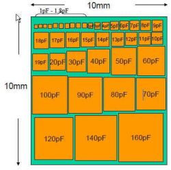 Jak projektować płytki drukowane PCB - część 24 - ukrywanie elementów w PCB (część 2)
