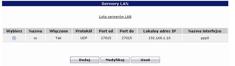Jak poprawnie wpisać adres IP i port przy przekierowaniu portów w routerze?