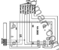 Kabel RJ45 do Nokii 3650 - brak połączenia z Tornado i MT-Box