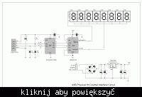 Licznik odwiedzin strony WWW