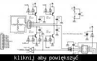 Kontroler kolorowego LCD z panelem dotykowym Kontroler kolorowego LCD z panelem dotykowym