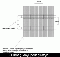 Jaka chłodnica do WC