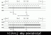 [AVR][C] Atmega8 + SPI ADXL345 = problemy z komunikacją
