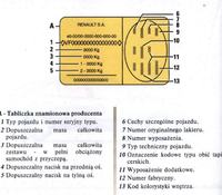 Renault megane, kod koloru lakieru, gdzie jest?