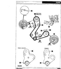 Ford Escort 1,8TD blokada wału korbowego