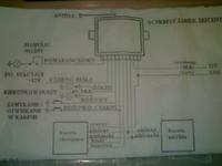 Centralny zamek seicento 98' kolorystyka kabli - gdzie wpiac