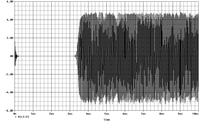 roznice orcad i ltspice.... czemu tak?