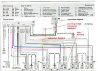 Xsara Picasso- nowa centralka centralnego zamka