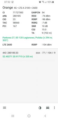 Jaki modem LTE wybrać? Lokalizacja ? Legionowo.
