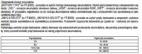 Microprocessor Rectifiers: Automatic Current Selection in Yato 8301 (8A) for 60Ah Battery?