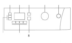 Beko WMB wmb61042pt - Komunikat po włączeniu pralki - Błąd, rozwiązanie, problemy