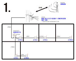 Instalacja na 6 odbiorników - dobór elementów (schemat)