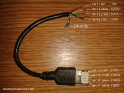 Kabel USB to Micro USB - kabelki od zasilania, jak rozróżnić?