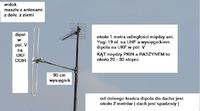 Odbicia sygnału na UHF, które pojawiły się raptem. Jak sobie z nimi poradzić?