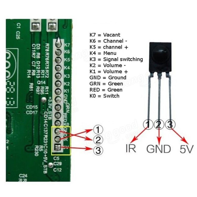 Drugie życie matrycy monitora lub uszkodzonego laptopa