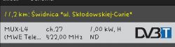 Tekstowy wyświetlacz pokazujący dane nadawania MUX-L4