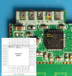 BL602 Module on PCB with Pin Description BL602 module on PCB with pins and schematic