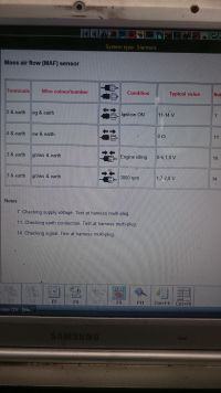 Hyundai Coupe 2004 2.0 - P0133 slow response of the first probe - work graph