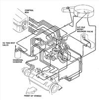 Honda civic 1,3 16v gaśnie na wolnych obrotach.