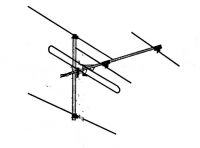 Maximizing Gain for a 30-Year Old VHF Antenna for RTCN Chorągwica - Channel 7 Reception