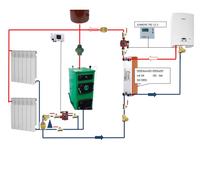 connection of the condensing furnace to the old installation with a plate heat e