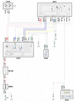 Schemat elektryczny systemu sterowania reflektorami i podgrzewania w samochodzie.