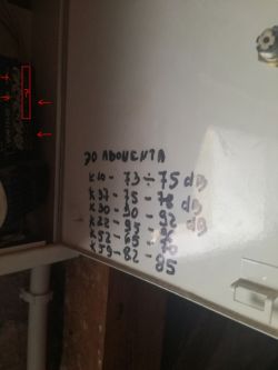 Panel wzmacniacza antenowego z opisem parametrów sygnału