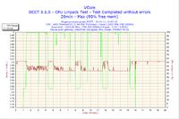 Jak sprawdzić kondycję zasilacza ATX?