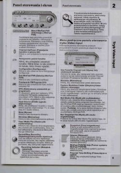 Leadtek win fast tv 2000 xp expert... instrukcja/poradnik