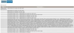 Tabela z listą zastosowań części samochodowych według daty produkcji, silnika i rozmiaru kół