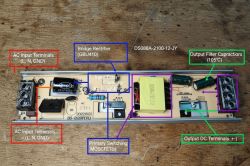 Interior of LED power supply with labeled components on the PCB