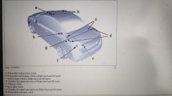 Szukam schematu styczników dla Peugeot 308 cc - dach i bagażnik