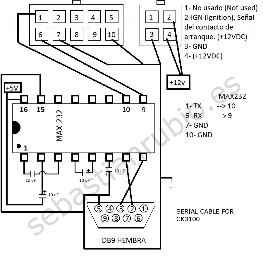 install parrot ck3000 update cable