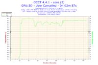 Przegrzewający się laptop - uszkodzony układ chłodzenia?