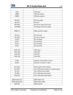 Wi-Fi Audio/Video SoC Beken Signal Table Table of pins and signals of Wi-Fi Audio/Video SoC by Beken.