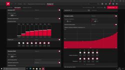 Gigabyte Radeon RX 570 Aorus 4GB: Undervolting, redukcja hałasu i temperatury krok po kroku