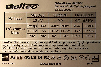 Jak naprawić zasilacz Qoltec SilentLine 460W? Wymiana kondensatorów?