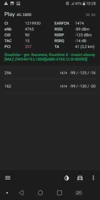 Prośba o pomoc w doborze sprzętu i konfiguracji LTE