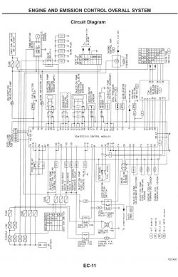 Schemat elektryczny silnika 3.0d w Patrolu Y61 z pompą BoschaVp44 i sterownikiem Zexel