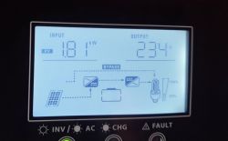 Ekran falownika pokazujący moc wejściową 1,81 kW i napięcie wyjściowe 234 V.