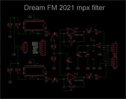Dream FM 2021 (radio moich marzeń)